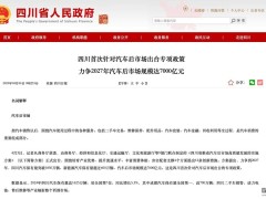 四川汽车后装市场迎大动作，力争2027年规模达7000亿