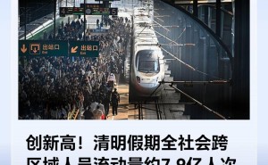 清明小长假，跨区域出行人次近8亿，交通流量再创新高！