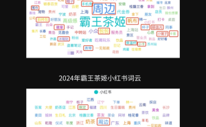 霸王茶姬周边营销大揭秘：三大策略如何助力品牌破圈？