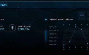 《星际公民》众筹金额再创新高，8亿美元筹集之路回顾