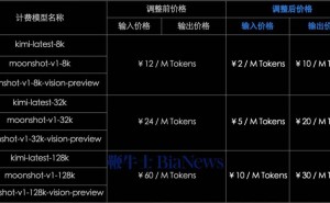 Kimi开放平台模型推理服务价格大调整，快来看看新方案！