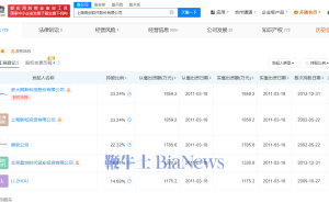 微软合资微创公司：劳动合同纠纷频发，内部管理问题何在？