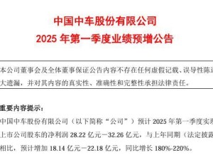 中国中车2025年一季度净利润预增近两倍，业绩强劲增长