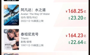 2025清明档票房收官3.77亿，《哪吒之魔童闹海》老片新辉仍居前三