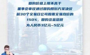 万华化学董事长提议：斥资3亿至5亿回购股份，意欲何为？