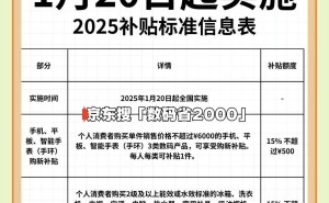 2025数码家电补贴全攻略：怎样拿补贴不踩坑？