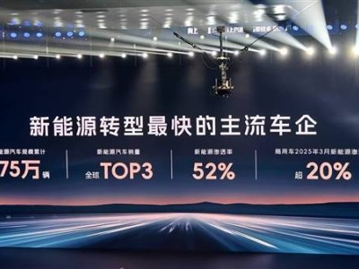 五菱汽车新能源销量全球前三，转型速度领跑主流车企！