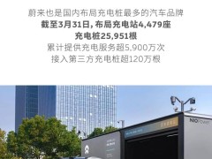 宁德时代拟控股蔚来能源？官方：暂无更多信息