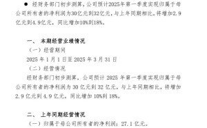 上汽集团Q1净利润预计大增，30至32亿元收入囊中