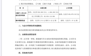 比亚迪一季度净利润爆表！日赚近亿，领跑国内车企