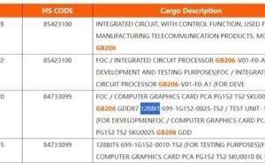 RTX 5060系列显卡来袭！GDDR7显存配置曝光，性能大幅提升