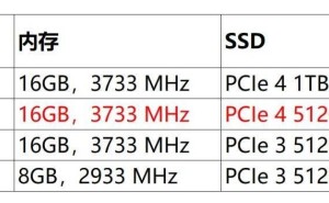 GPD Pocket 3掌机升级：搭载i3-1125G4与雷电4接口，性能大提升！