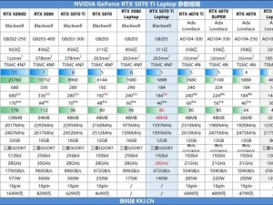 七彩虹隐星P16 Pro评测：i9+RTX 5070 Ti，性价比爆棚的游戏本新选择