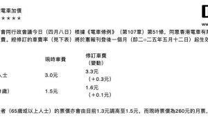 香港电车5月12日起涨价，成人票价调至3.3港元，你准备好了吗？