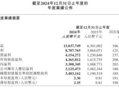 泡泡玛特：从潮玩巨头到IP生态帝国的蜕变之路