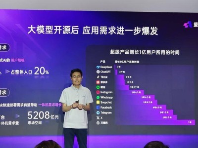 AIBOOK算力本发布，开启个人AI开发新时代，全民创新星火燎原？