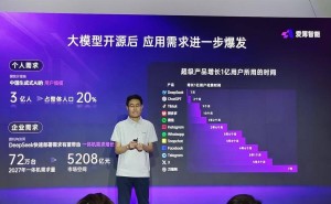 AIBOOK算力本发布，开启个人AI开发新时代，全民创新星火燎原？