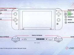 Switch版《山脊赛车》未发布开发视频曝光，技术问题频现