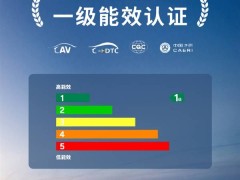 能效巅峰！小鹏P7+与MONA M03荣获首批一级能效认证