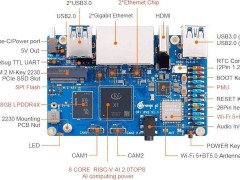 香橙派OrangePi RV2开发板获Ubuntu系统支持，国产RISC-V生态再添一员
