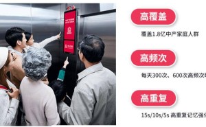电梯广告领域大动作！分众传媒83亿并购新潮传媒，行业格局将如何变化？