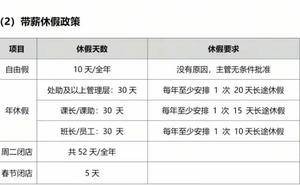 胖东来无偿帮扶多家企业耗资8300万，一季度净利达3亿引关注
