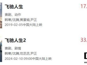 《飞驰人生3》立项！韩寒编剧，张驰如何开启新征程？