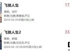 《飞驰人生3》立项！韩寒编剧，张驰如何开启新征程？
