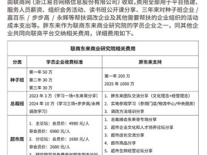 帮扶损失19亿，胖东来深夜回应侵权事件