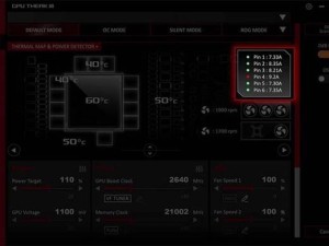 华硕GPU Tweak新版上线，独家16Pin接口电流预警功能亮相