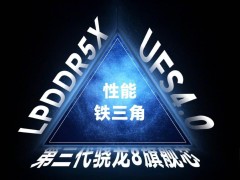 荣耀GT Pro本月来袭，全新进化幻影引擎有何亮点？