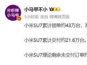 小米SU7热销！累计锁单43万台，产能爬坡中待交付仍超20万