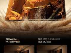 创维A6F Pro：家庭影院新标杆，7.1.2全景声回音壁引领音画革命！