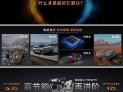 奇瑞混動新突破：鯤鵬天擎發動機熱效率超48%，油耗挑戰1升時代