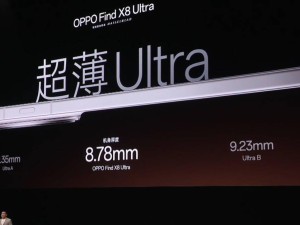 OPPO Find X8 Ultra震撼发布：夜景人像新王者，配置全面升级！