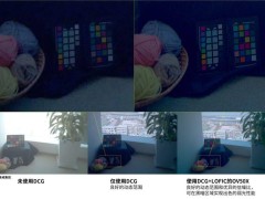 豪威集团发布OV50X图像传感器：1英寸大底，电影级视频拍摄新体验！