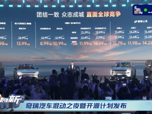 奇瑞四大品牌齐放价，一口价活动最低8.99万元起！