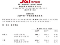 极兔速递2025年Q1包裹量破66亿，国内外市场齐头并进