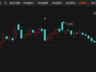 山大校企改革深化，山大地纬等或迎实控人变动？