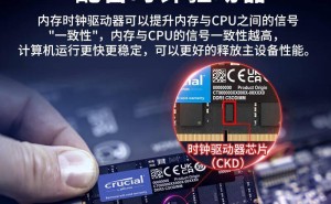 英睿达DDR5-6400 CSODIMM内存条上新，16GB售价499元起