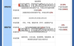 2025国补倒计时！家电手机汽车补贴即将收官，你准备好了吗？