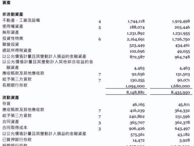 金蝶国际：云转型成功却难掩亏损，AI新征途能否迎来盈利曙光？