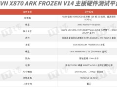 七彩虹CVN X870 ARK FORZEN V14评测：锐龙9000系列性能新高度