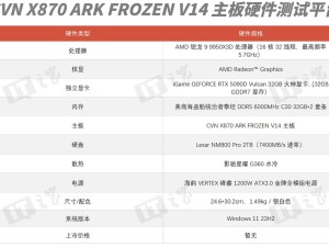 七彩虹CVN X870 ARK FORZEN V14评测：锐龙9000系列性能新高度