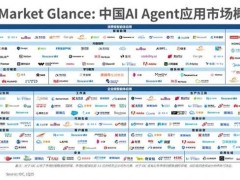 九章云极DataCanvas：以AI专属算力，重塑企业级智能体“动力引擎”