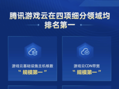 腾讯游戏云再夺市场魁首，收入增速领跑，助力游戏行业高质量发展