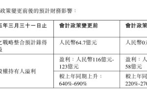 吉利汽车2025年一季度预计净利润大增，增幅最高近270%