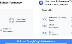 谷歌发布Cloud WAN，企业骨干网服务共享谷歌全球网络基础