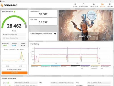 美沃尔玛惊现RTX 50系显卡“捡漏”机会，玩家晒单引热议！