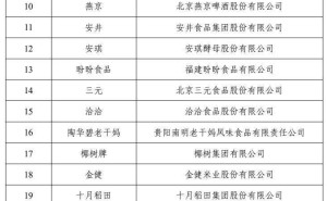 工信部揭晓首批中国消费名品，海尔雅迪美菱等品牌荣耀上榜